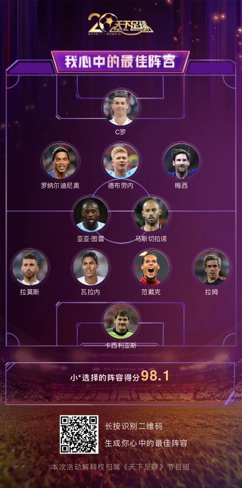 最新世界杯克罗地亚凯恩阵容解析完整指南