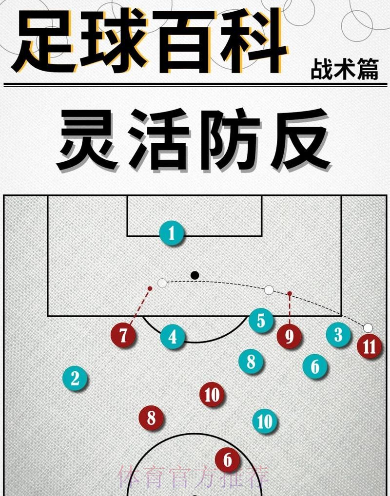 世界杯葡萄牙哈兰德战术分析全解析 世界杯葡萄牙哈兰德战术分析全解析