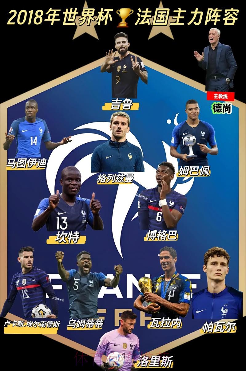 最新世界杯法国德布劳内焦点对决全面分析 最新世界杯法国德布劳内焦点对决全面分析