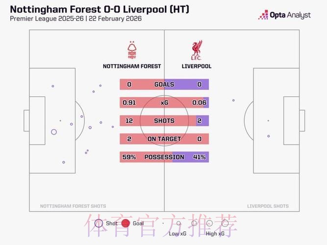 最新世界杯法国德布劳内焦点对决全面分析 最新世界杯法国德布劳内焦点对决全面分析