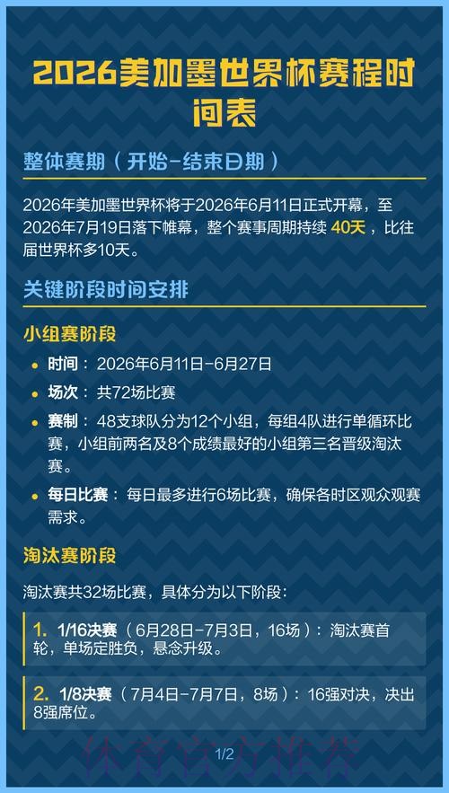 2026美加墨世界杯比赛时间网站 2026美加墨世界杯比赛时间网站