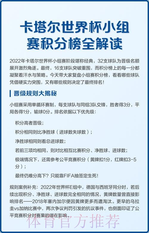 世界杯小组赛积分免费 世界杯小组赛积分免费