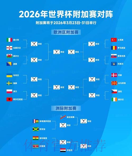 2026世界杯专家预测哪里看